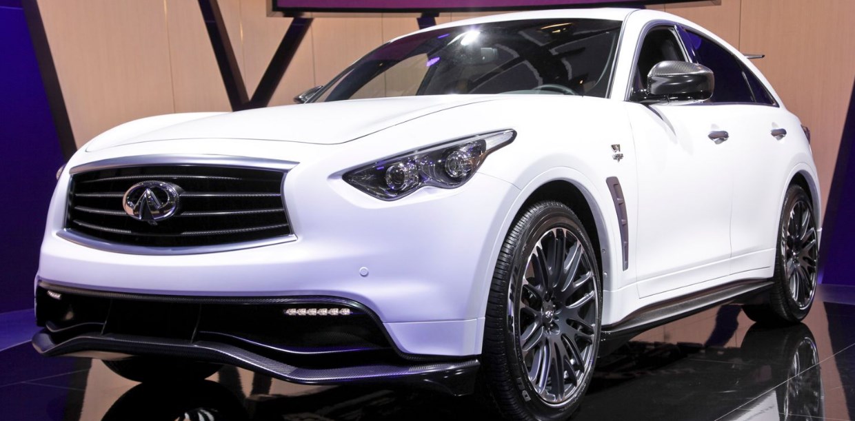 2019 Infiniti FX50 Price, Release Date, Specs | Latest Car Reviews