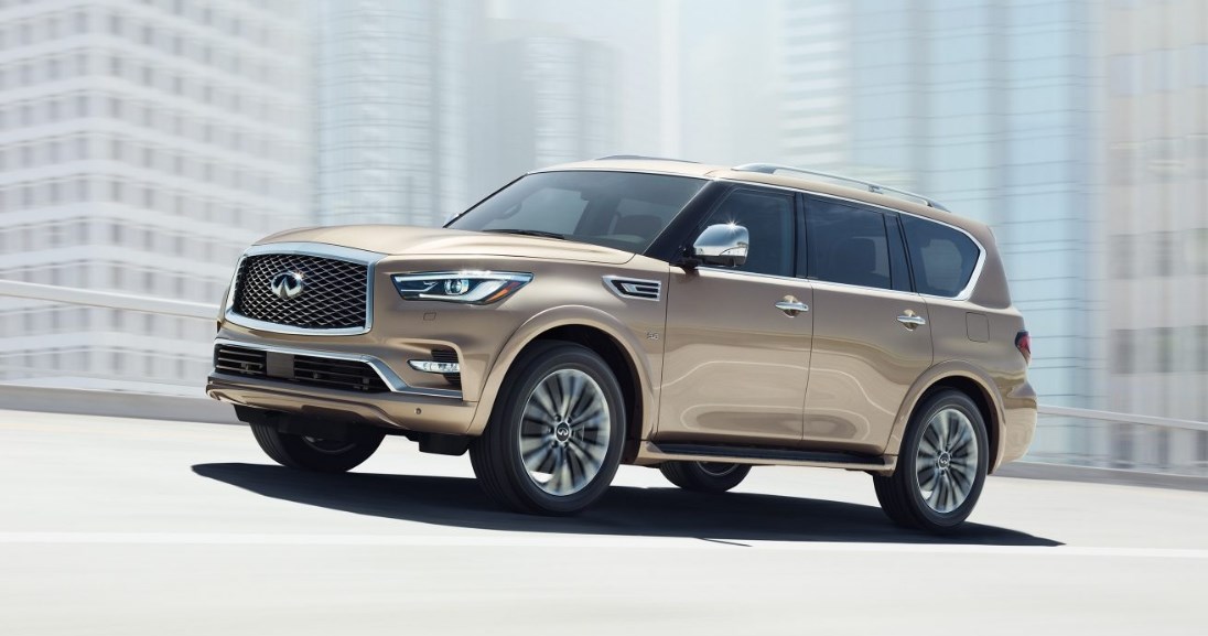 2019 Infiniti QX80 MSRP, Release Date, Specs | Latest Car Reviews