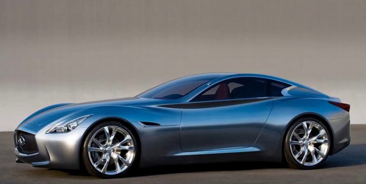 2019 Infiniti Sports Car Price, Release Date, Interior | Latest Car Reviews